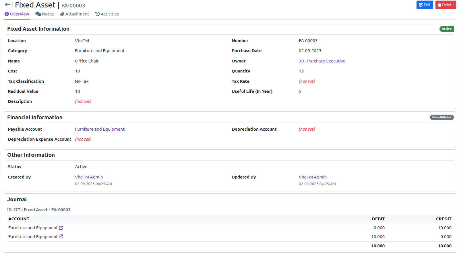 VheTM Fixed Asset management register showing asset names, purchase values, training room assignments, and custodian details