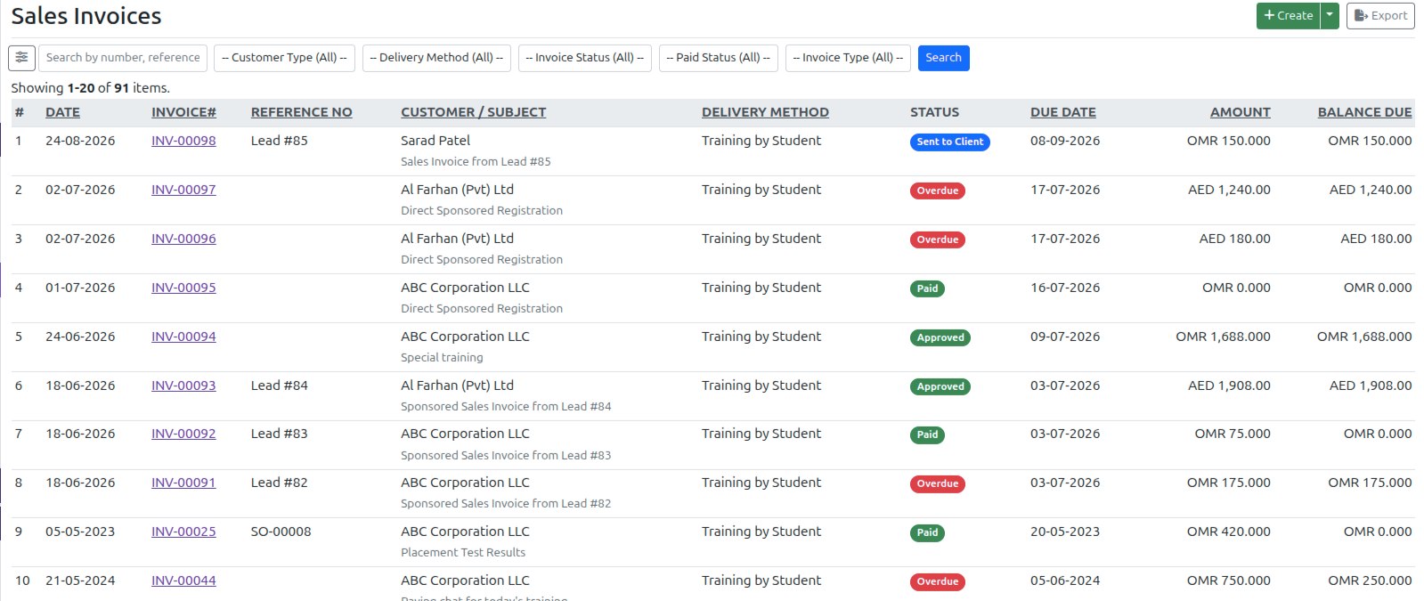 VheTM Sales Invoices directory displaying invoice numbers, customer names, due dates, billing amounts, and payment status flags
