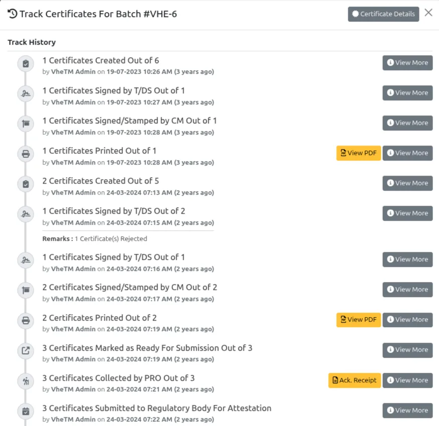 VheTM Multi-Tier Certificate Batch Tracking Timeline