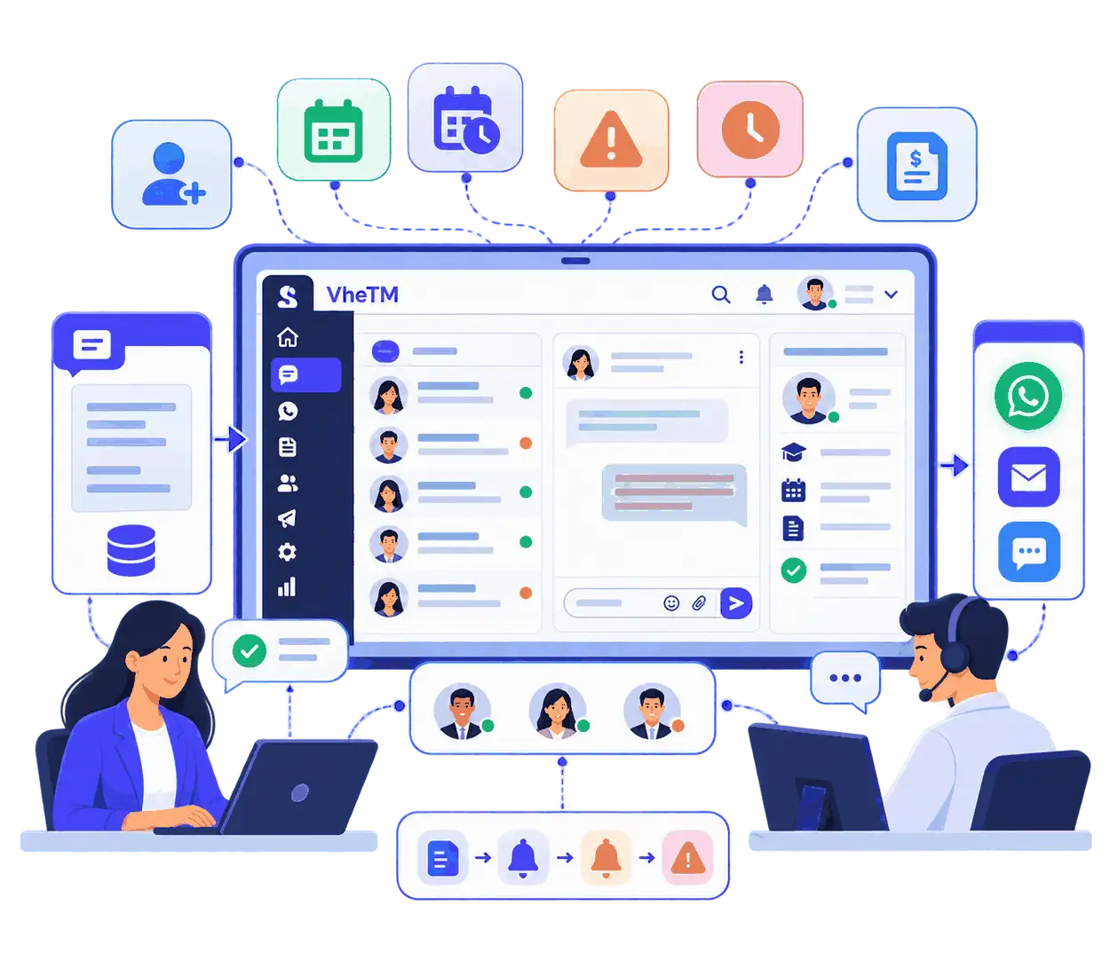 Modern flat 2D vector illustration of VheTM Training Communication & Notification Software showing WhatsApp Agent Desk console, automated alert rules, omnichannel gateway, dynamic template engine, and communication audit trail