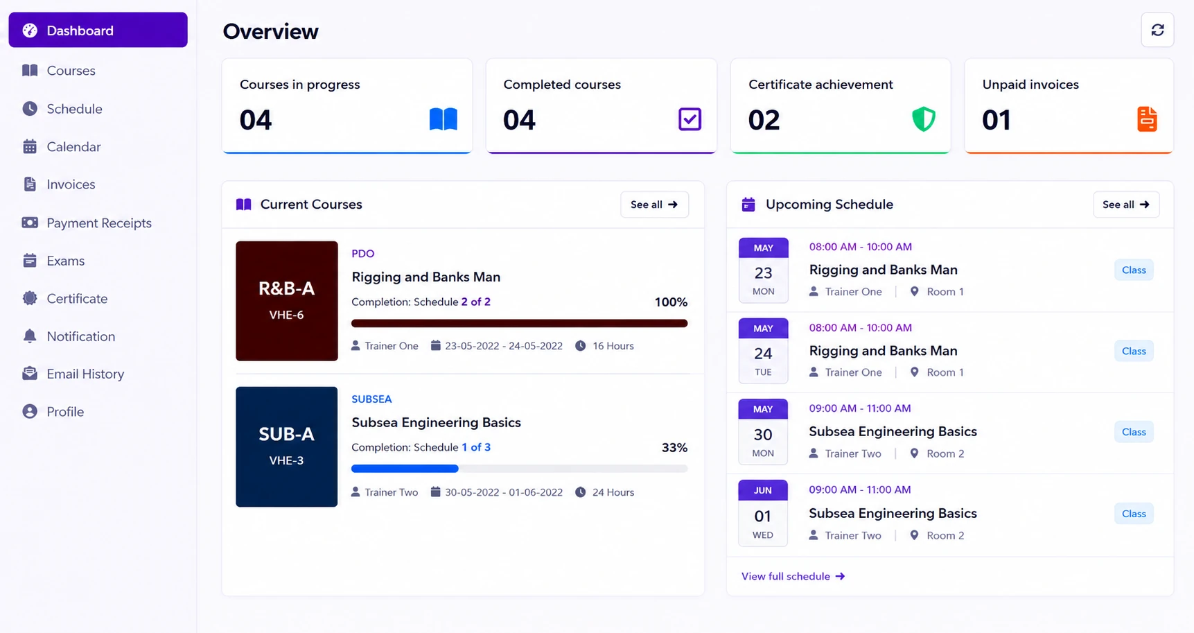 VheTM Academic Course Management & Learner Tracking