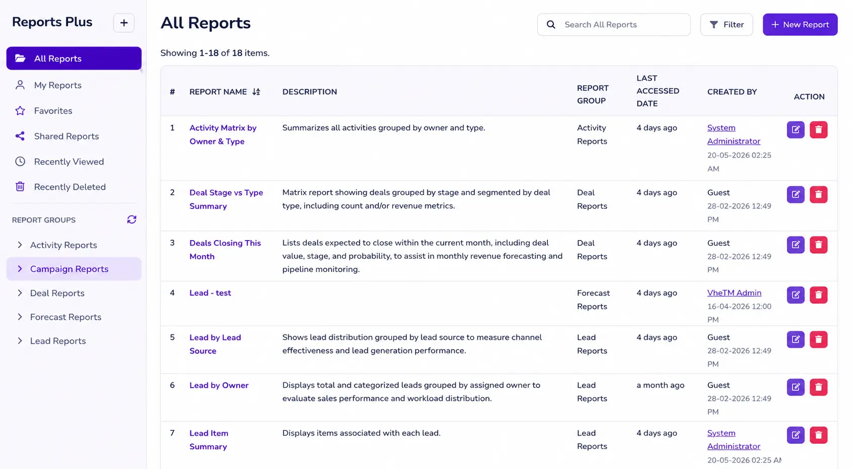 VheTM Reports Plus Engine listing dynamic training reports, attendance matrices, and trainer revenue analysis