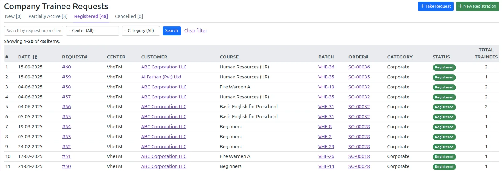 VheTM Corporate Trainee Request List showing candidate approvals, company contracts, and batch seat allocations