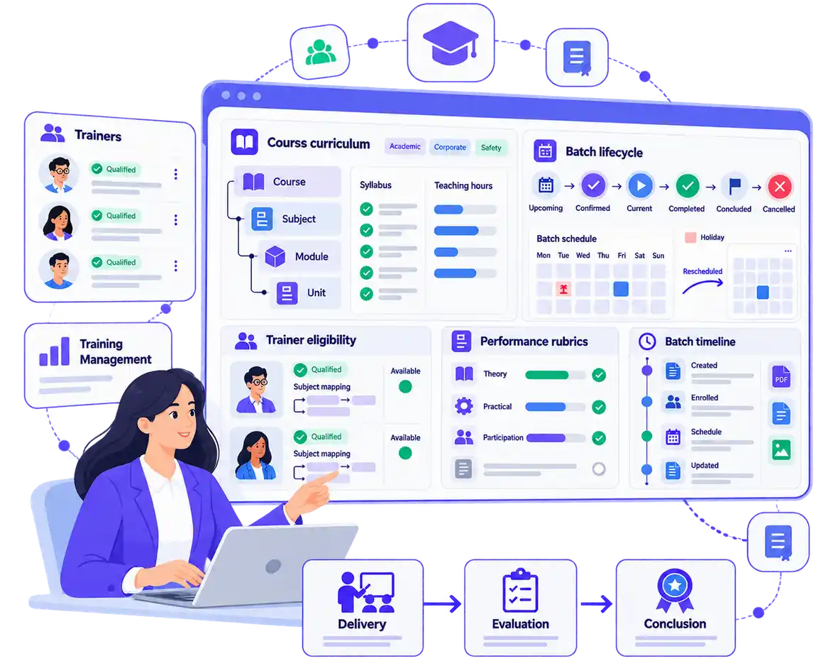 VheTM Course and Training Management Dashboard showing departments, course categories, and active training programs